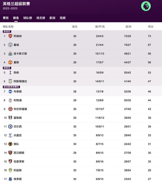 伊人网综合在线